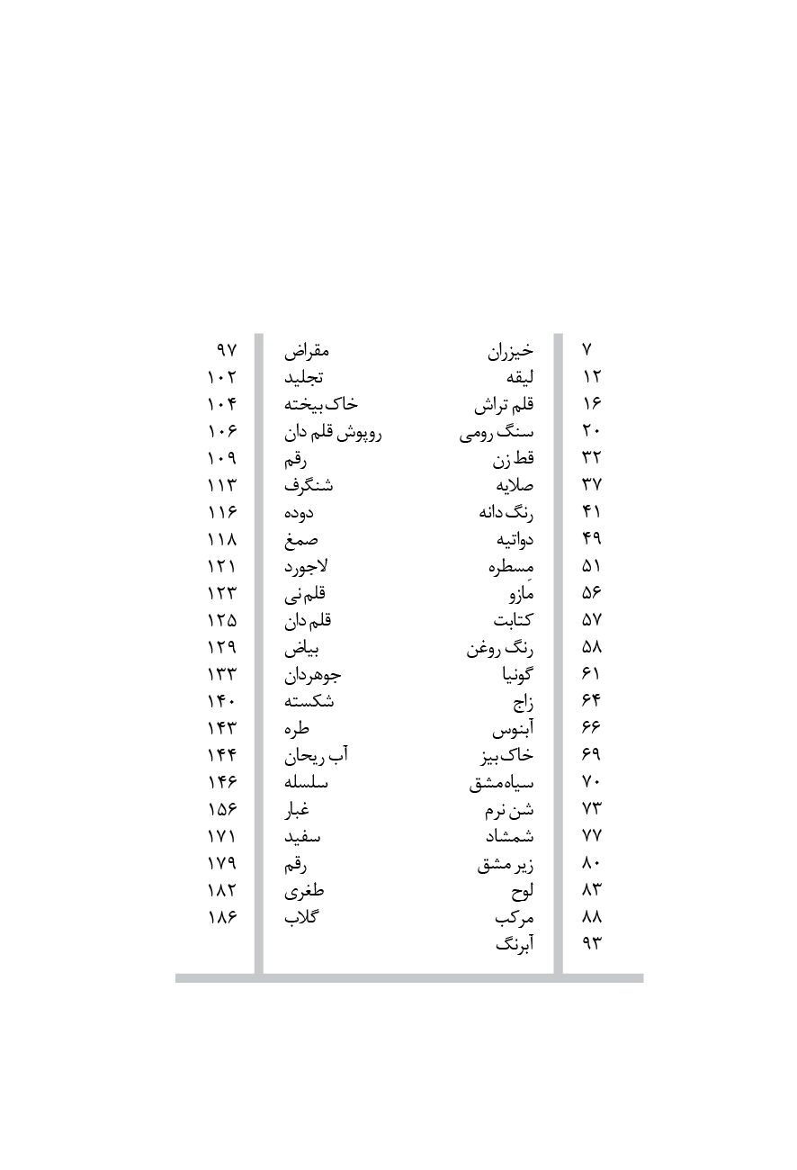مشاق